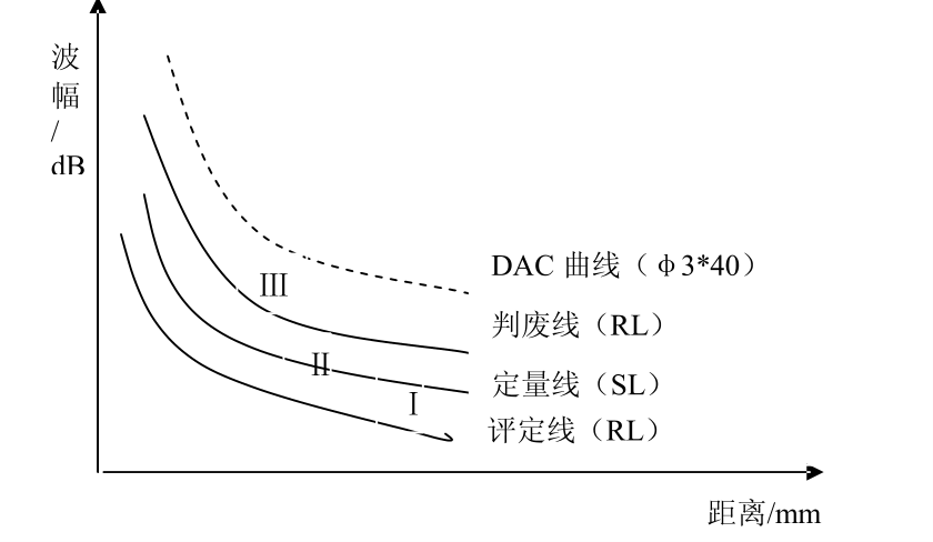 DAC.png